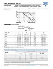 RN55C6651FB14 datasheet.datasheet_page 3