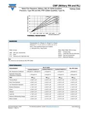 RN55C6651FB14 datasheet.datasheet_page 4