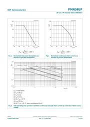 PMN34UP datasheet.datasheet_page 4