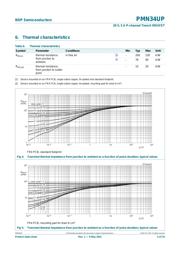 PMN34UP datasheet.datasheet_page 5