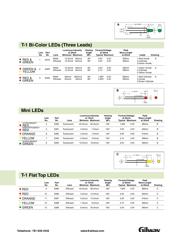 E100 datasheet.datasheet_page 3