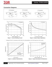 PVN012APBF datasheet.datasheet_page 3