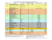 EXC-ML45A910U datasheet.datasheet_page 1