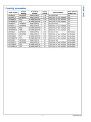 LM75BIM-5/NOPB 数据规格书 4