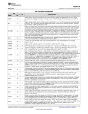 BQ24753A datasheet.datasheet_page 5