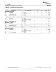 DRV5053OAEDBZTQ1 datasheet.datasheet_page 6