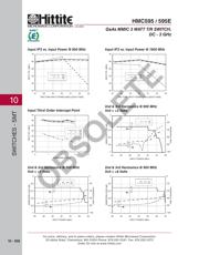 HMC595 datasheet.datasheet_page 5