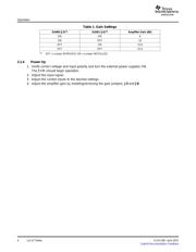 TPA6040A4EVM 数据规格书 4