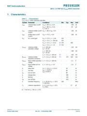 PBSS9110X,135 datasheet.datasheet_page 6