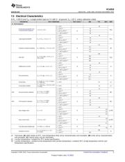 VCA810AID datasheet.datasheet_page 5