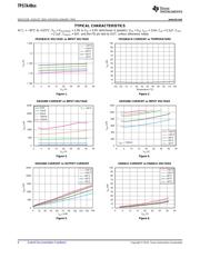 TPS7A4901DGNT datasheet.datasheet_page 6