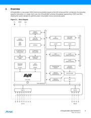 ATTINY841-SSUR datasheet.datasheet_page 4