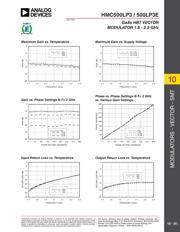 HMC500LP3E datasheet.datasheet_page 3