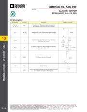 HMC500LP3E datasheet.datasheet_page 6