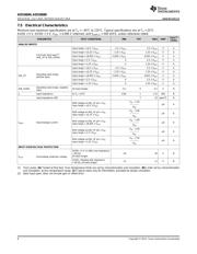 ADS8688 datasheet.datasheet_page 6