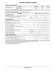 MCR8SD datasheet.datasheet_page 2