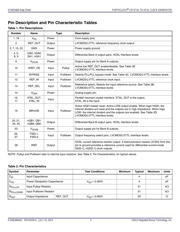 841664AGILFT datasheet.datasheet_page 2