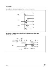 74HC4024N datasheet.datasheet_page 6