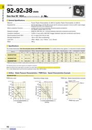 9GA0912P1H03 datasheet.datasheet_page 1