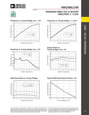 HMC586LC4BTR datasheet.datasheet_page 3