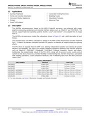 AM3351BZCE30 datasheet.datasheet_page 4