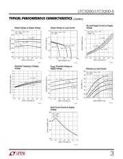 LTC3200ES6-5 datasheet.datasheet_page 3