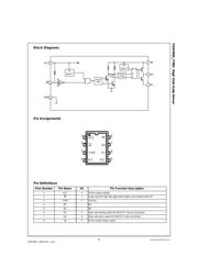 FAN7081CMX datasheet.datasheet_page 2