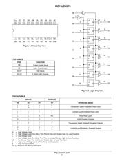 MC74LCX373MELG datasheet.datasheet_page 2