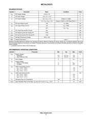 MC74LCX373MELG datasheet.datasheet_page 3