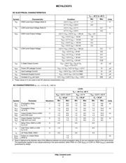 MC74LCX373MELG datasheet.datasheet_page 4