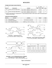 MC74LCX373DTR2 datasheet.datasheet_page 5