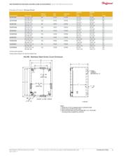 LSC252015SS6 datasheet.datasheet_page 2