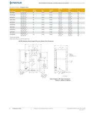 LSC252015SS6 datasheet.datasheet_page 3