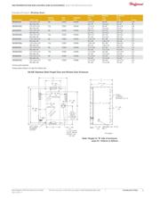 LSC252015SS6 datasheet.datasheet_page 4