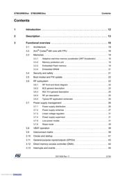 STM32WB55CCU7 datasheet.datasheet_page 3