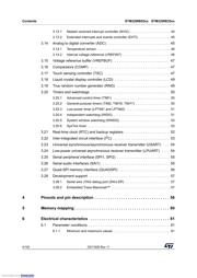 STM32WB55CCU7 datasheet.datasheet_page 4