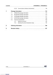 STM32WB55CCU7 datasheet.datasheet_page 6