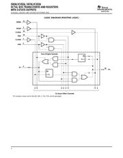 SN74LVC652ADBRE4 datasheet.datasheet_page 4