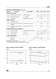 L6590N datasheet.datasheet_page 5