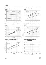 L6590N datasheet.datasheet_page 6