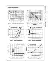 FDB8441 datasheet.datasheet_page 6