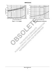 FMB2222A datasheet.datasheet_page 5