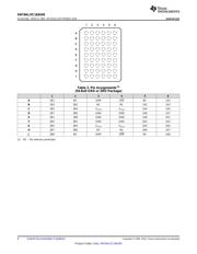 74ALVC164245ZQLR datasheet.datasheet_page 6