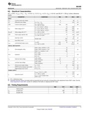 INA300AIDGSR datasheet.datasheet_page 5