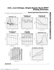 MAX4752 数据规格书 5