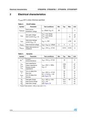 STP55NF06LFP datasheet.datasheet_page 4