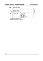 STP55NF06LFP 数据规格书 5