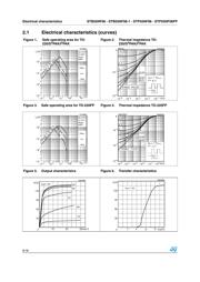 STP55NF06LFP datasheet.datasheet_page 6