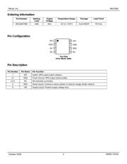 MIC2282YMM-TR datasheet.datasheet_page 2