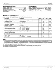 MIC2282YMM-TR datasheet.datasheet_page 3